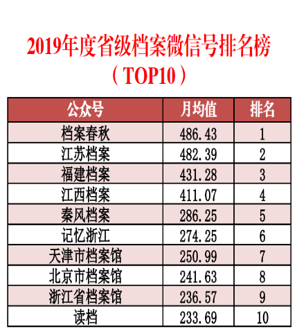 “2024年澳门天天好彩资料解析：第53期完整数据_迷你版WGM890.22”