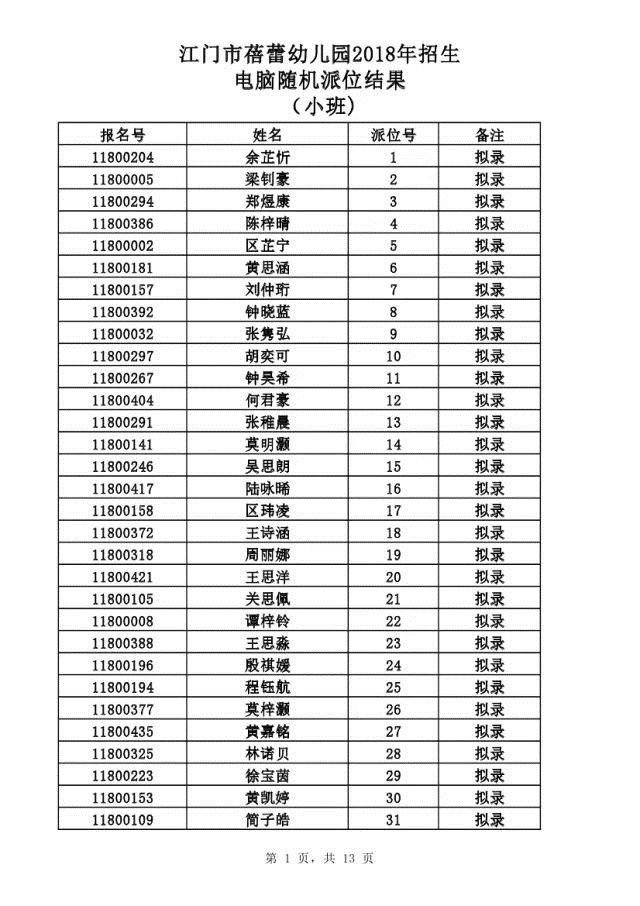 2024天天彩免费资料汇总，中奖结果公布_配送版LGV793.27