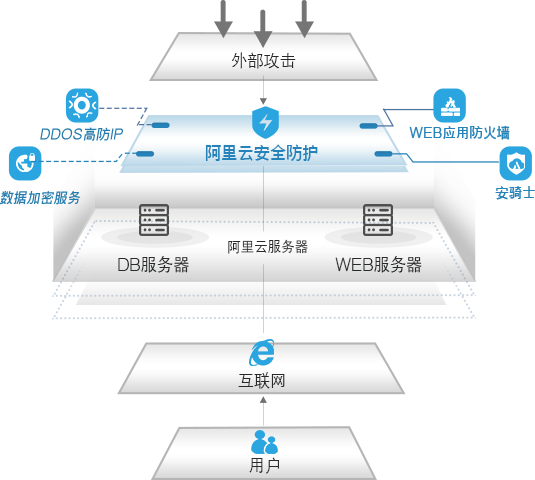 管家婆凤凰正品解析：YFW877.34版最新解答定义