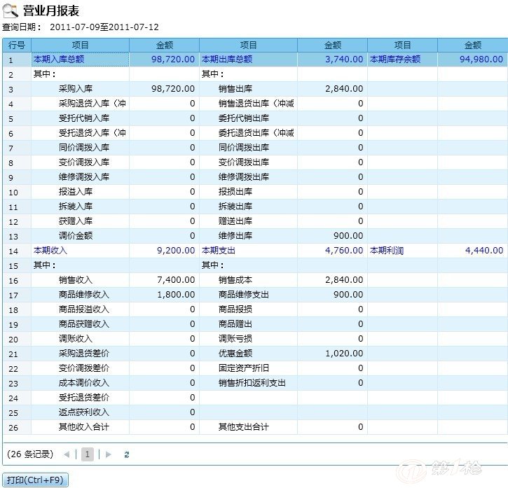 专属版PGU58.08：管家婆一肖一码数据资料解读详解