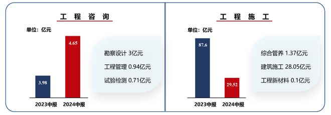 2024年澳门特码揭晓：今晚开奖详情及EVO198.42数据解读