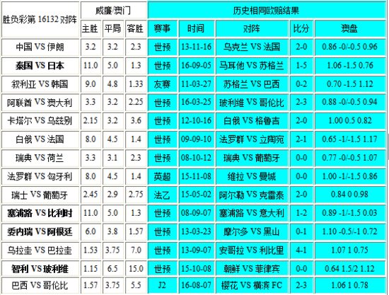 澳门彩4949开奖揭晓，专业解析揭秘BOW638.82执行情况