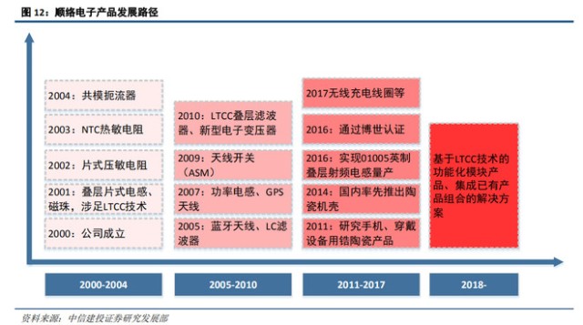 公积板XGH363.15：时代资料详尽解析，4949正版图库资料库