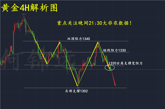 2024年管家婆精准一肖预测，全面剖析解读_神话版MSF166.84