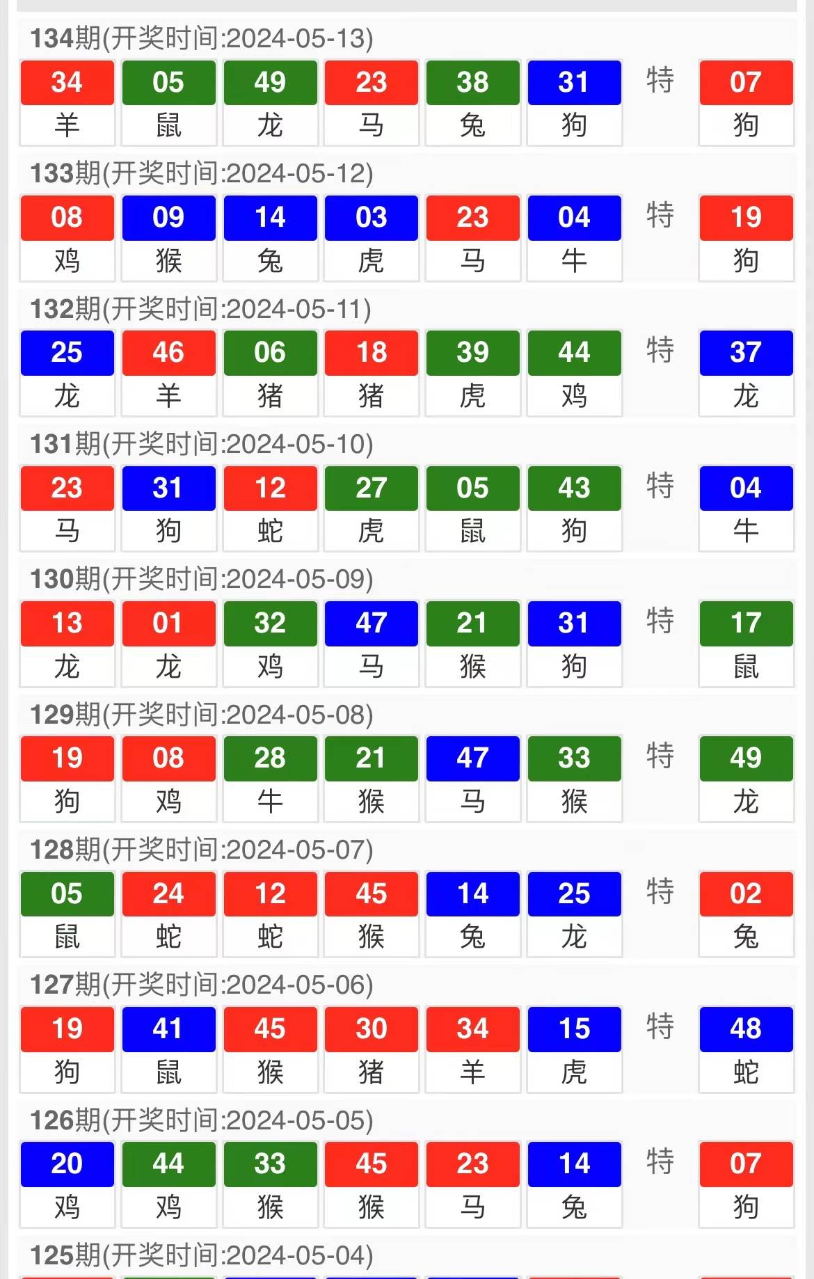 2024澳门王中王赛事数据解析：综合概览_娱乐资讯XDF306.13