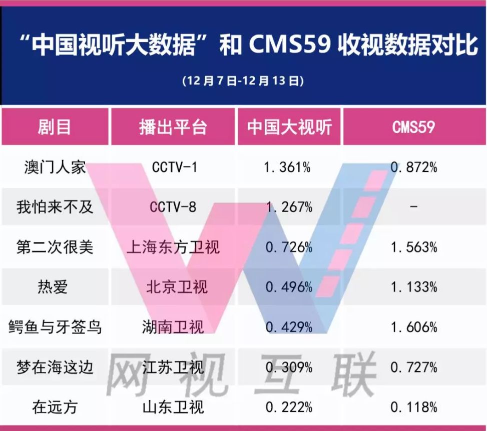 “澳门三肖预测：期期精准，数据解读_娱乐资讯ZFX898.01”