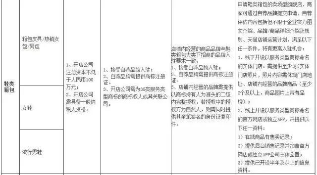 澳门QWA450.14旗舰版，揭秘100%精准一肖解析最新研究