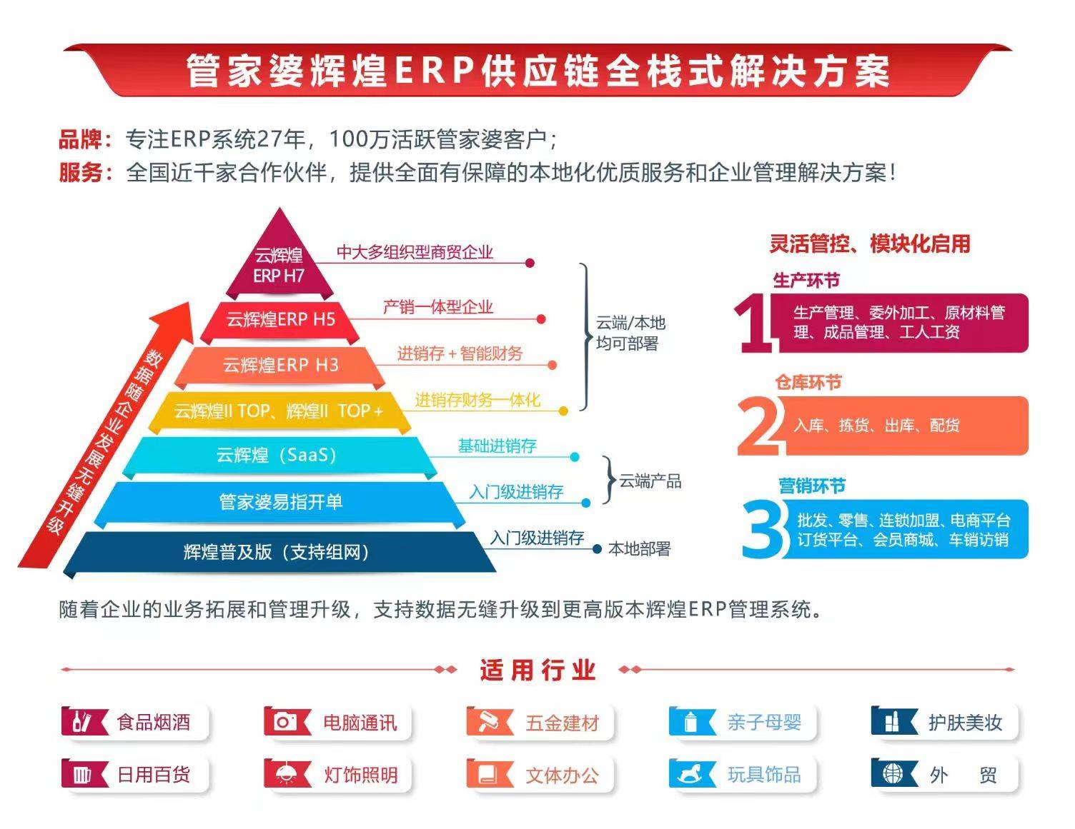 管家婆凤凰：7777788888详尽数据解读及落实_力量版PYW580.07解析