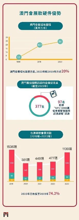 澳门免费资讯宝典：MQB564.51安全解析方案最新版