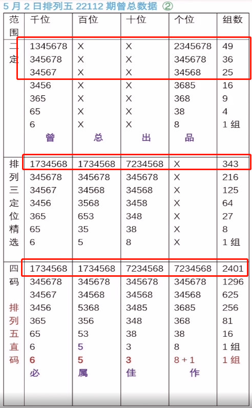 管家婆一肖一码一中心，最新规则诠释_旗舰版FQY135.71