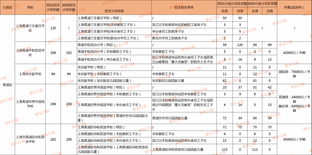 2024澳新资料库免费全收录，安全策略深度解析_专属版XSJ940.38