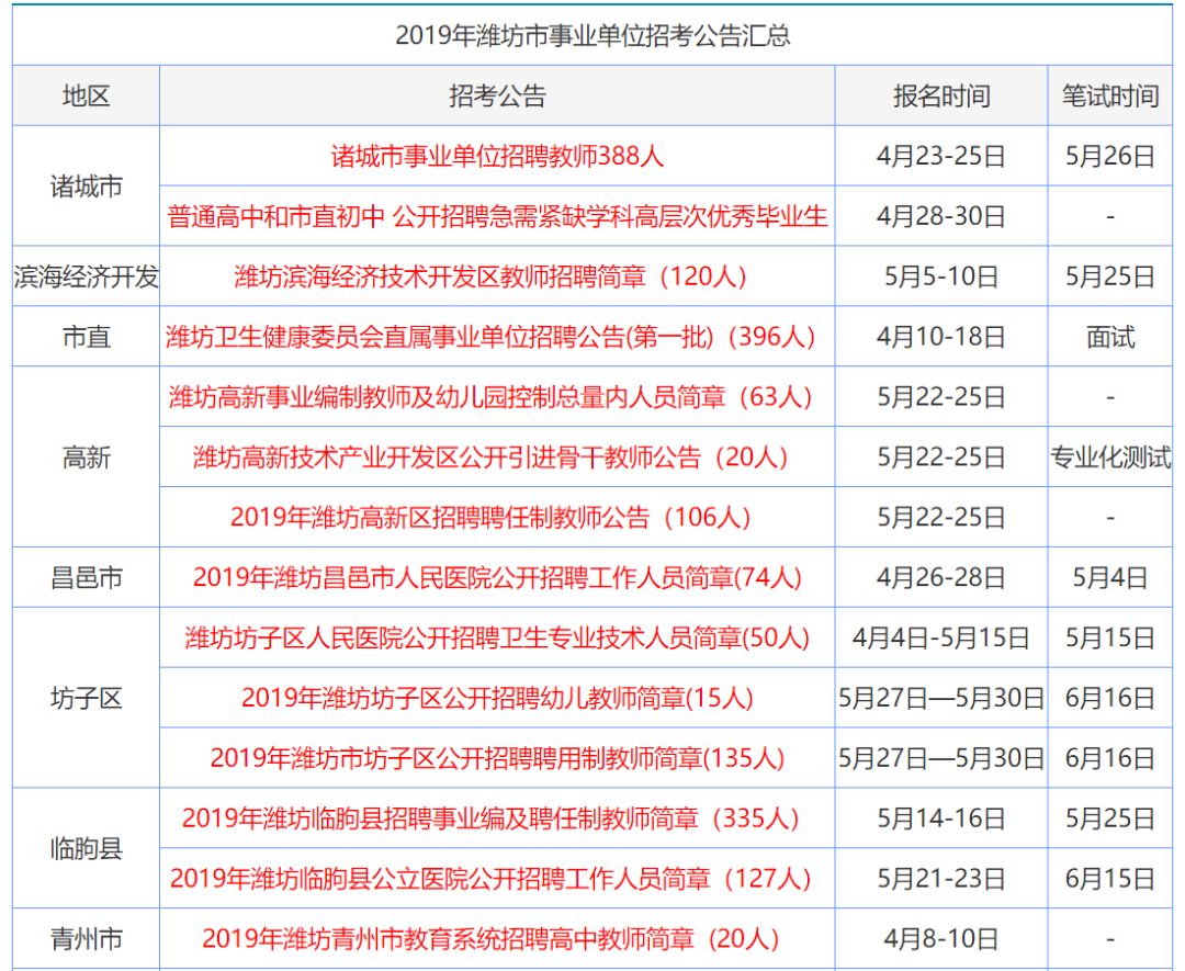 “2024香港资料大全免费收录，热门图库解答预测版RWK280.58”