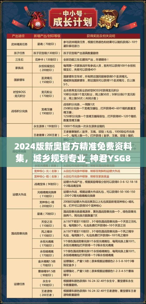 2024年全新奥精准资料包免费发布，包含最新规则定义_个人MFI686.3版