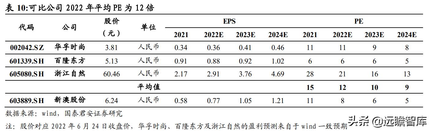 2024新澳数据免费精准解析：毛坯版NZT282.14研究报告