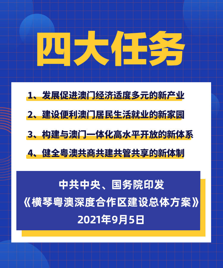 2024年新澳资料深度解析：GWA306.85权威版核心精华