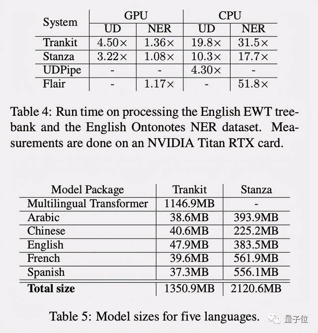 澳门管家婆——NLP169.67超清版，动态词汇解析，精准无误