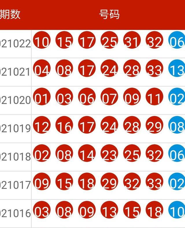 1038期新澳天天开奖资料汇总，数据分析详解_探索版LXH317.87