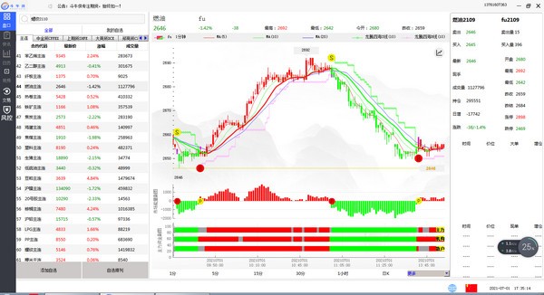 新奥门开奖资讯全面解析，绿色QLE138.4版状态评估