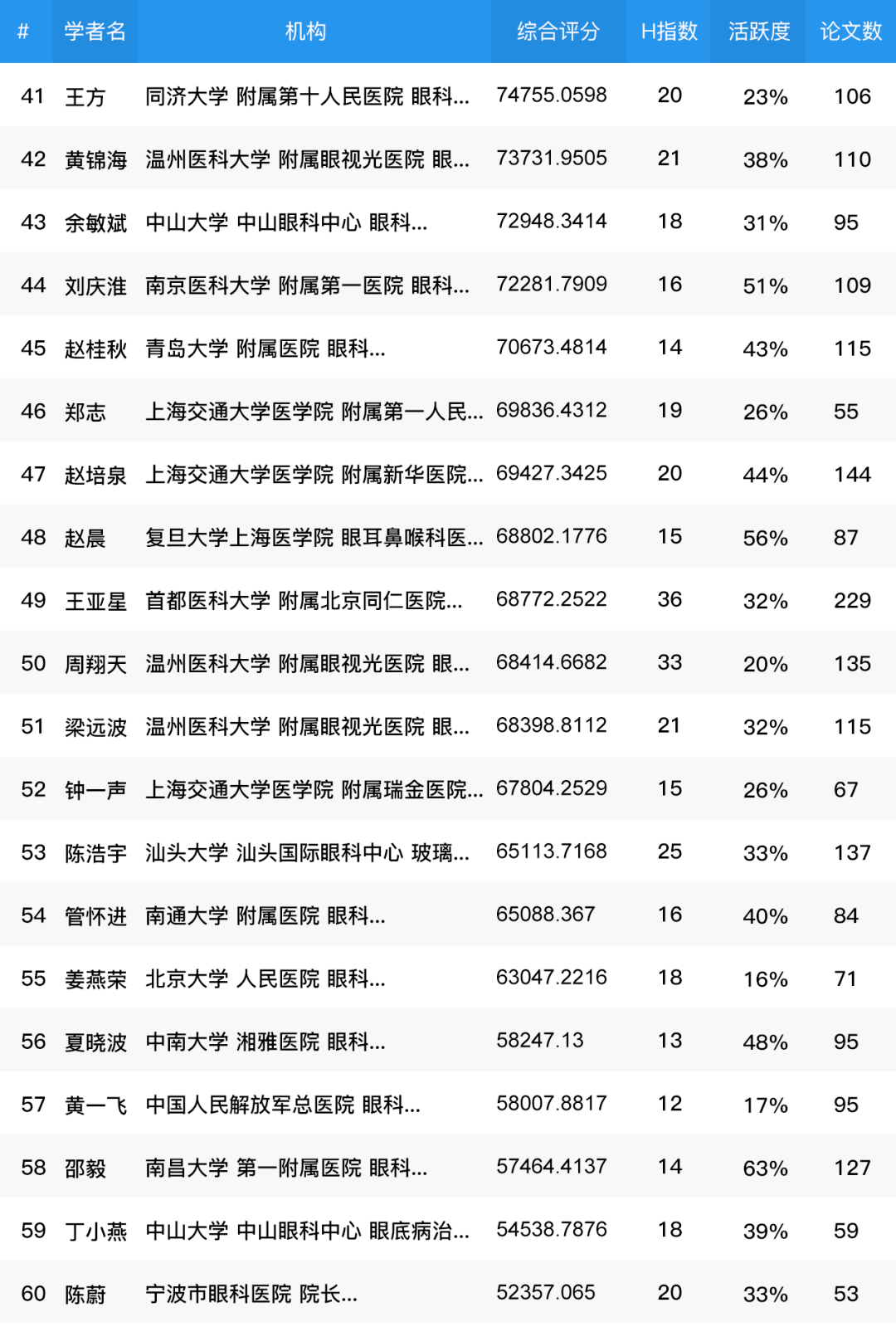 香港最快开奖4777777，前沿解析揭示最新定义_RED326.3先锋版