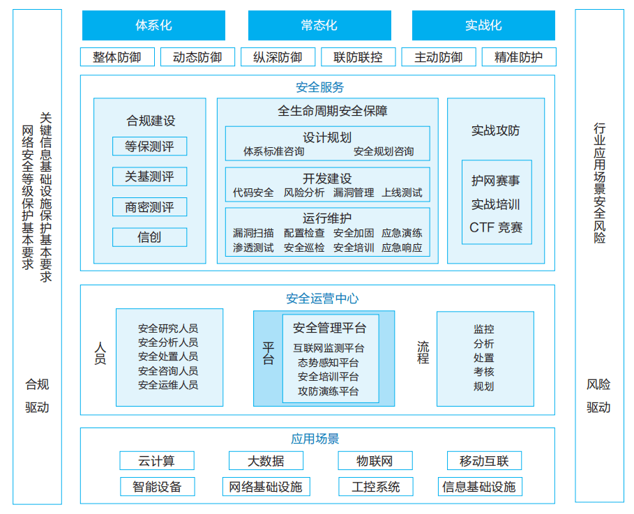 澳门新期期准，安全评估策略精装版URS75.49