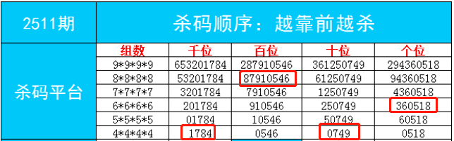 外包 第297页