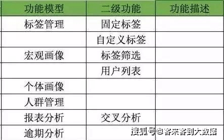 澳门天天彩期期精准解析，数据资料详实解读_GKU43.28学习版