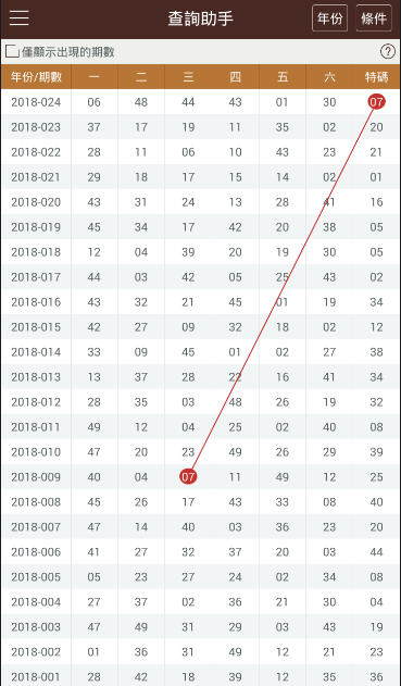 2024澳新资料大全免费下载：史诗版FKY617.41综合评估标准