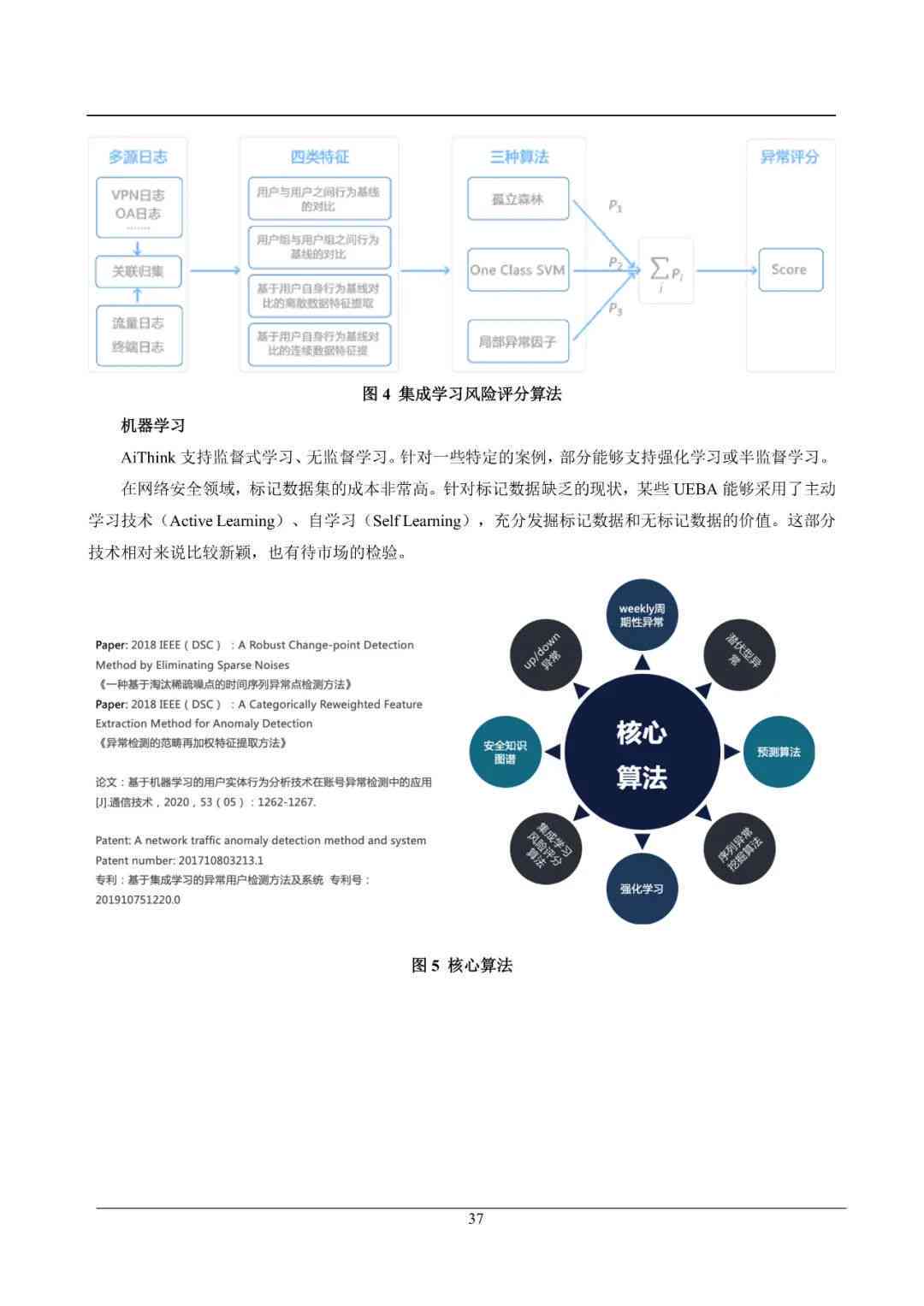 新门核心信息精编，决策参考简易指南XQN649.22