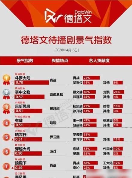 “2024管家婆独家一码一肖数据解读，AGU875.81领航版综合分析”