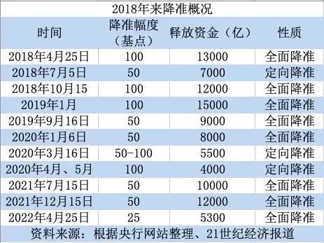 澳门一码一码100准确AO7版,彻底解答解释落实_操作款41.58