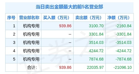 2024澳门特马今晚开奖56期的,权威方案解析解答解释_薄荷版50.078