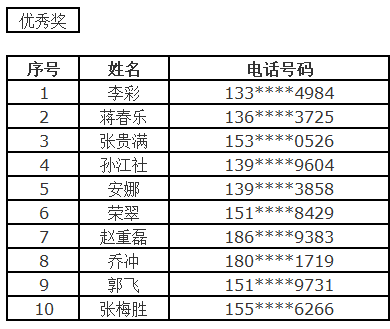 第1972页