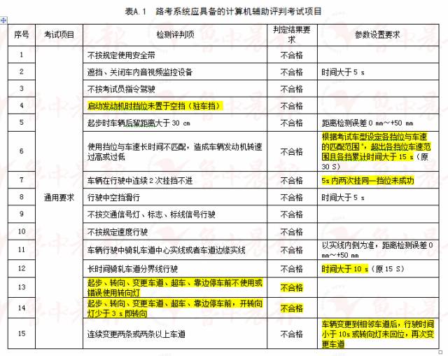 2024澳门资料大全免费,专心解答解释落实_实用版3.861