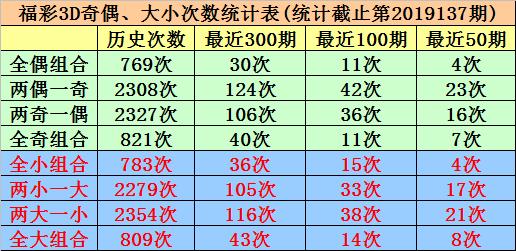 2024年新澳门今晚开奖结果,系统评估解答解释方案_3D款0.926