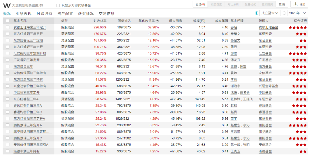 澳门一码一码100准确开奖结果查询,和谐执行落实解答_更换品43.203