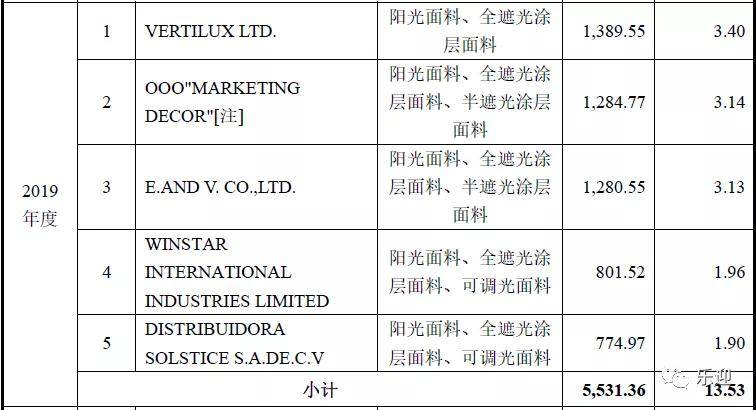 新门内部资料精准大全,远景解释实施解答_动感型44.027