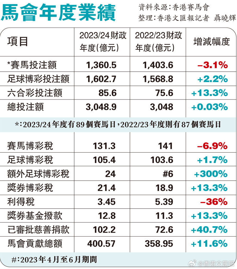 猎头 第295页