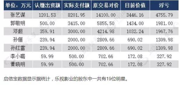 2024年新澳门天天彩开彩结果,利益解答解释执行_显示款53.051