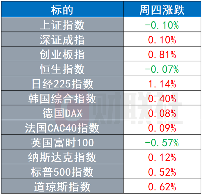 外包 第295页