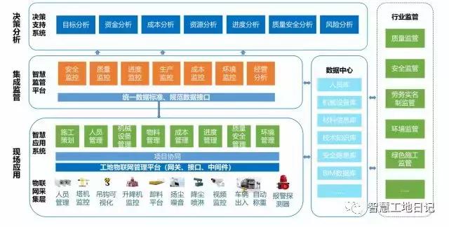 新奥精准资料免费提供510期,远程实施落实解答_The款97.46