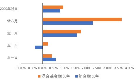 新澳最新最快资料新澳50期,实际数据说明_试验制78.353