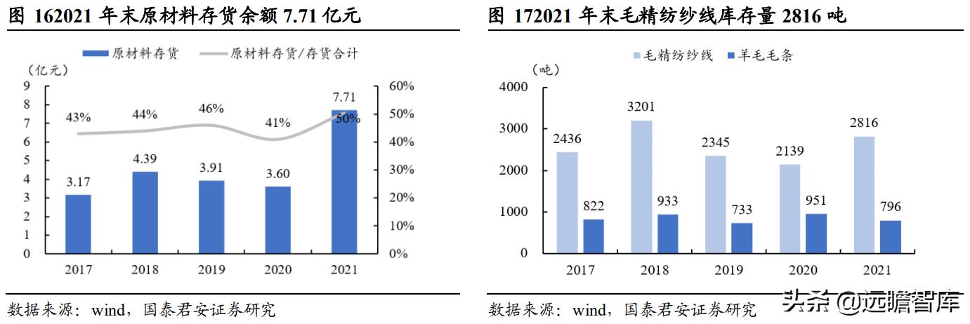 新澳精准资料免费提供网站,战略执行解答落实_组件款43.04