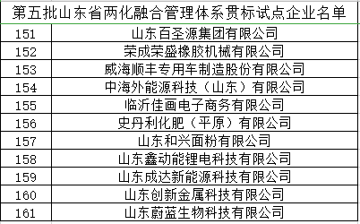 新澳2024年开奖记录,系统化分析说明_冰爽品69.435