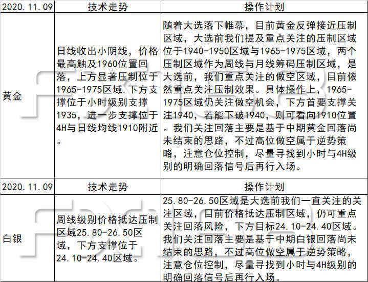 新澳天天开奖资料大全038期,专家说明意见_恢复款74.603