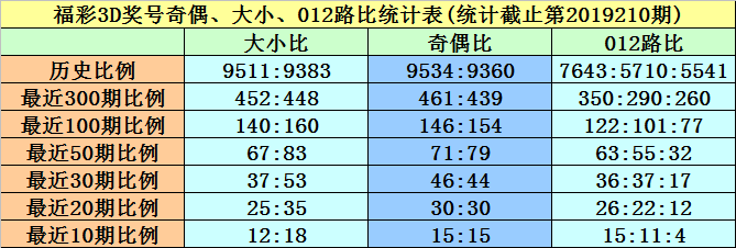 新澳门黄大仙8码大公开,合理解释解答落实_FT54.217