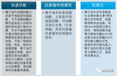 信息发布 第294页