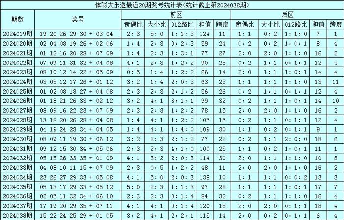 2024澳门马今晚开奖记录,专业分析说明_钻石版2.824