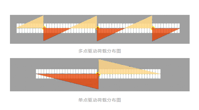 新奥彩资料长期免费公开,实地应用验证数据_Gold51.507