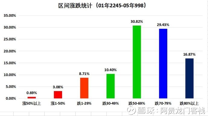 澳门最精准正最精准龙门客栈图库,可靠分析解析说明_特别款75.226