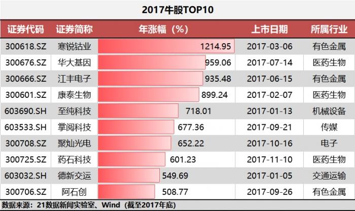 2024年澳门特马今晚开码,深度数据应用策略_试用版12.278